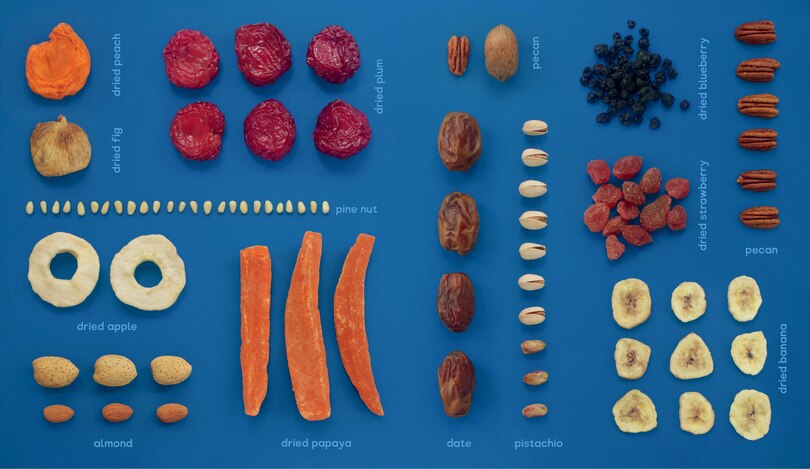 Sample content_Look and Cook Sweet