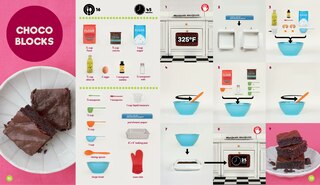 Sample content 3_Look and Cook Sweet