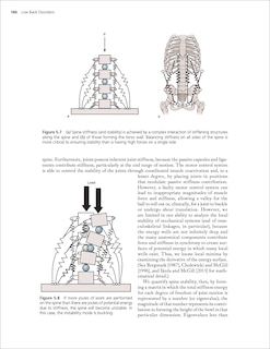Sample content 2_Low Back Disorders