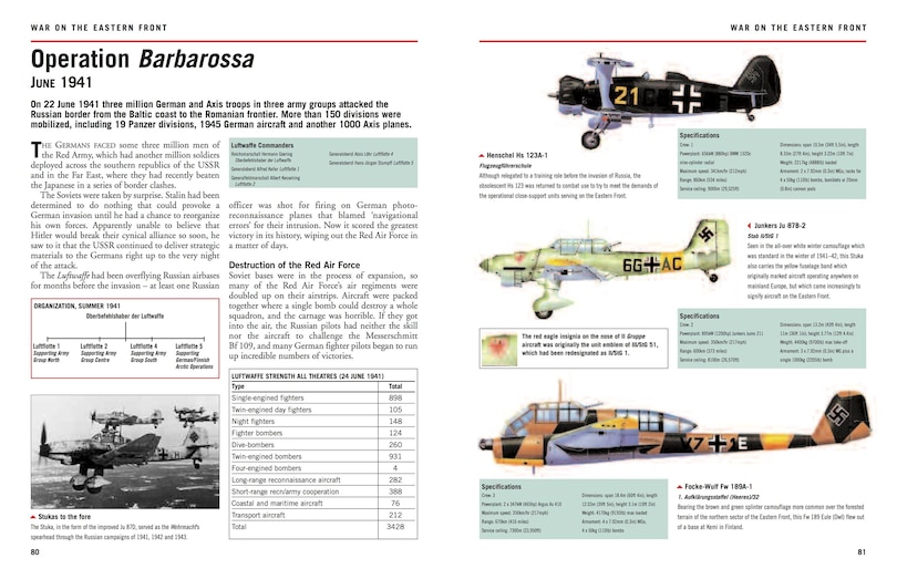 Sample content 3_Luftwaffe Squadrons 1939&ndash;45