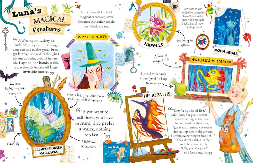 Sample content_Luna Lovegood