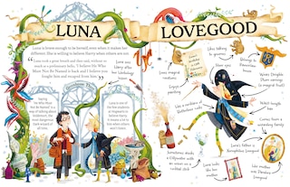 Sample content 2_Luna Lovegood