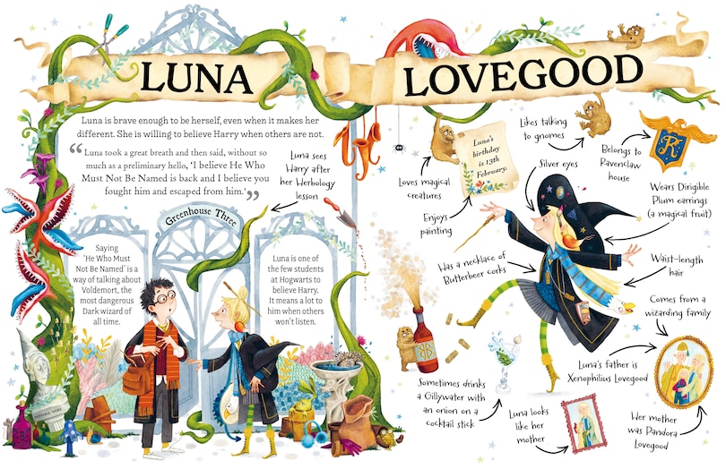 Sample content 2_Luna Lovegood