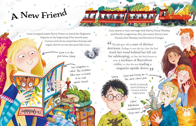 Sample content 3_Luna Lovegood
