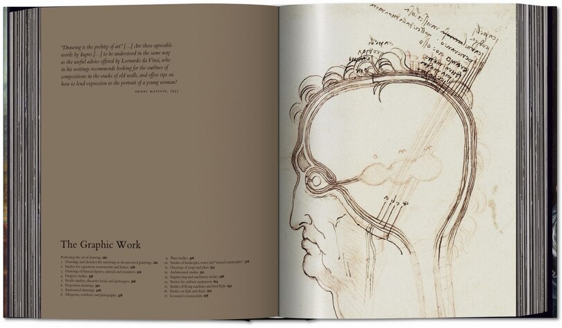Aperçu du contenu 4_Léonard de Vinci. Tout l'œuvre peint et graphique