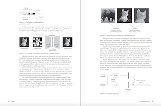 Aperçu du contenu_Machine Learning Q and AI