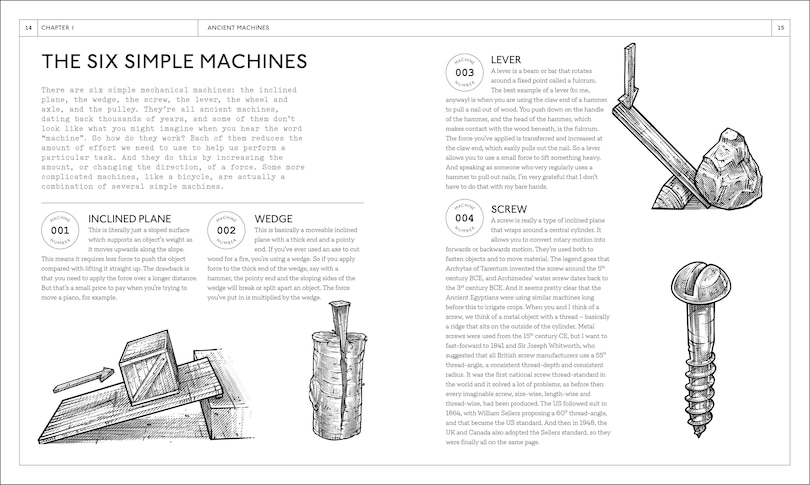 Sample content_Machines A Visual History