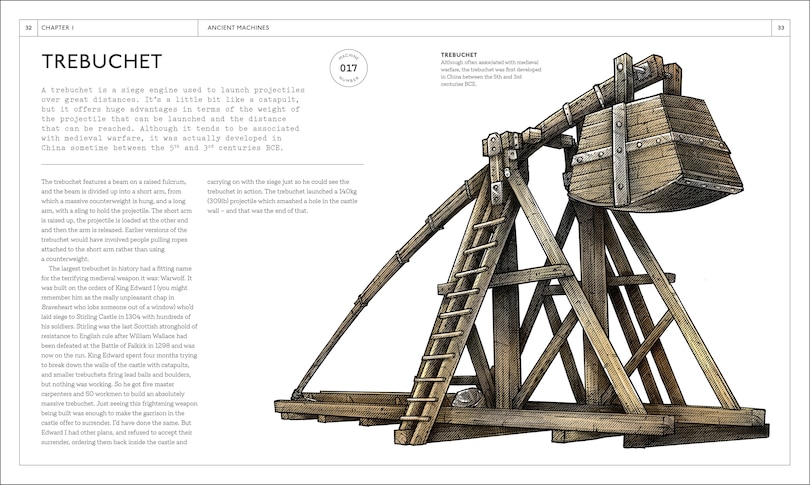 Sample content 2_Machines A Visual History