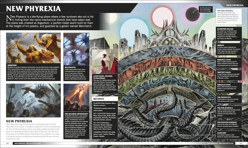 Sample content 2_Magic The Gathering The Visual Guide