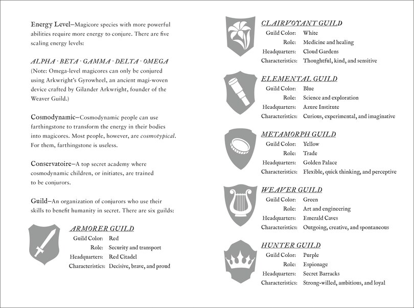 Sample content 3_Magicalia: Thief of Shadows