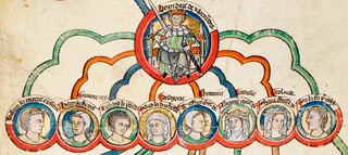 Sample content_Magna Carta And Its Gifts To Canada