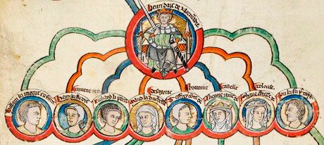 Sample content_Magna Carta And Its Gifts To Canada