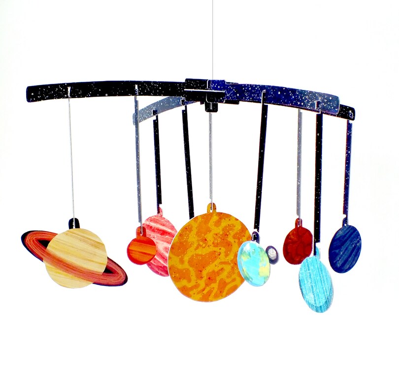 Sample content_Make a Mobile: Solar System