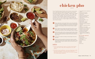 Aperçu du contenu 5_Make It Meatless