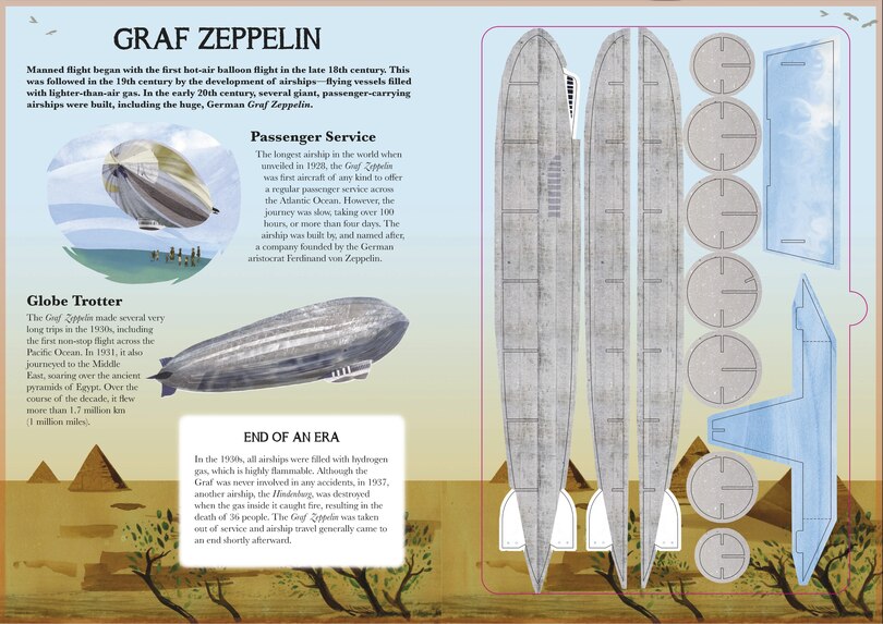 Aperçu du contenu 3_Make Your Own Flying Machines