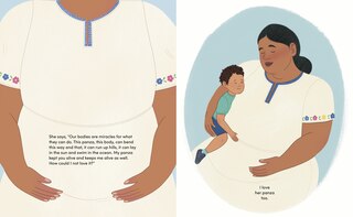 Aper&ccedil;u du contenu 4_Mam&aacute;'s Panza