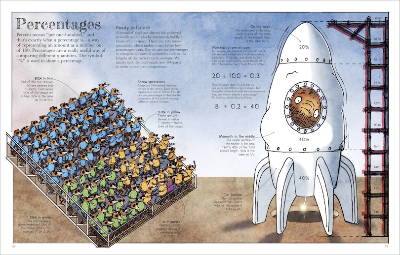 Sample content 5_Mammoth Math