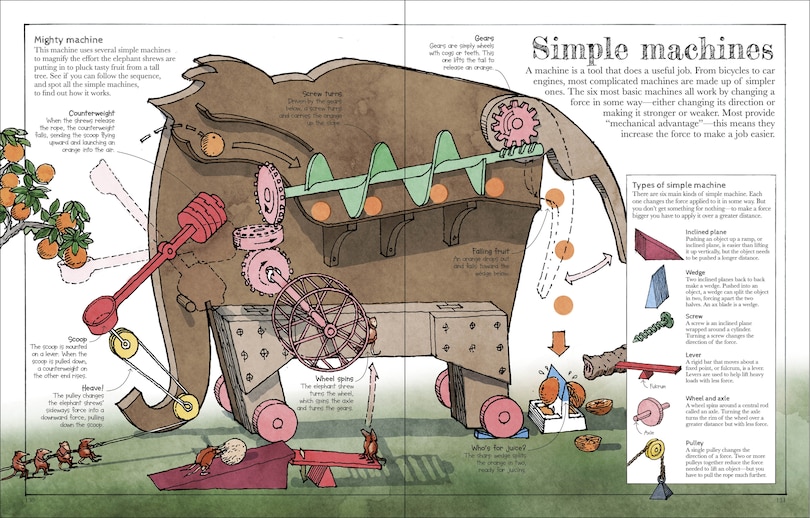 Aper&ccedil;u du contenu_Mammoth Science