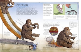 Aper&ccedil;u du contenu 2_Mammoth Science