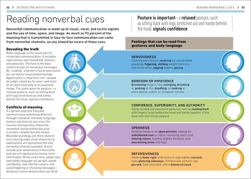 Sample content 2_Managing People