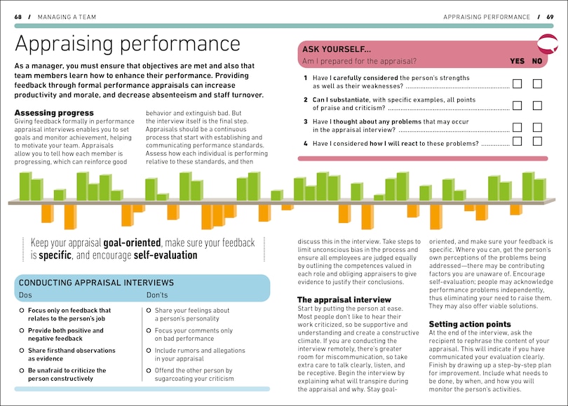 Sample content 4_Managing People