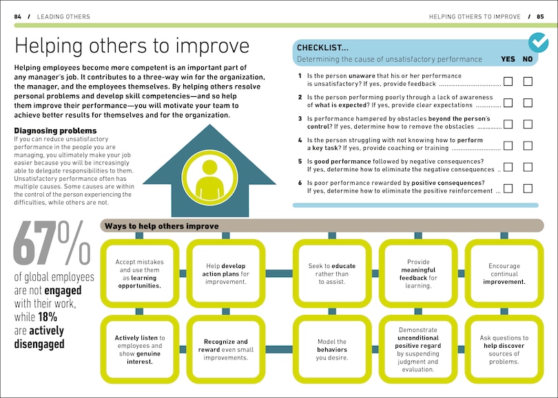 Sample content 5_Managing People