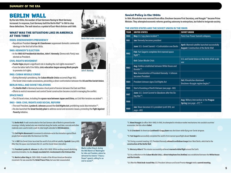 Aper&ccedil;u du contenu_Manga Quest History: The Cold War and Beyond