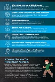 Aper&ccedil;u du contenu 4_Manga Quest History: The Cold War and Beyond