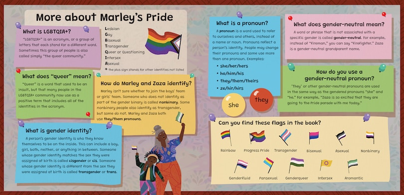 Sample content 3_Marley's Pride