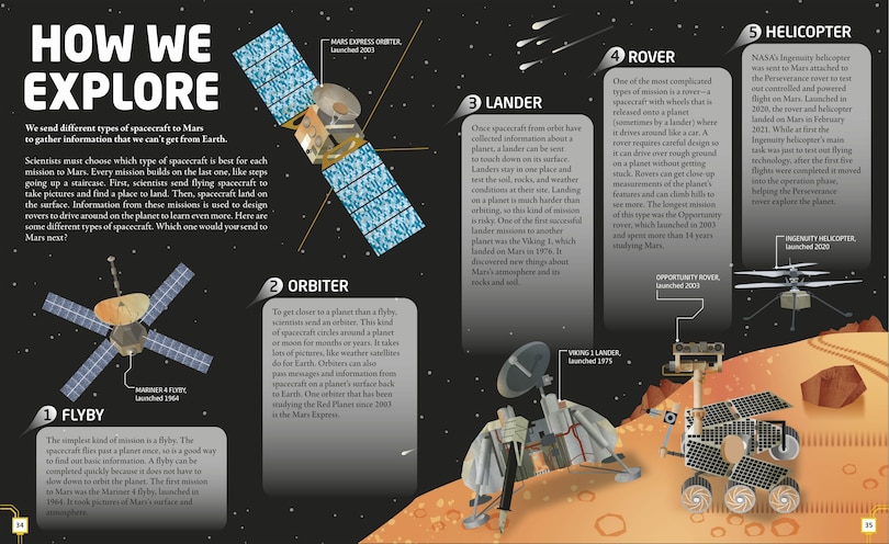 Sample content 2_Mars