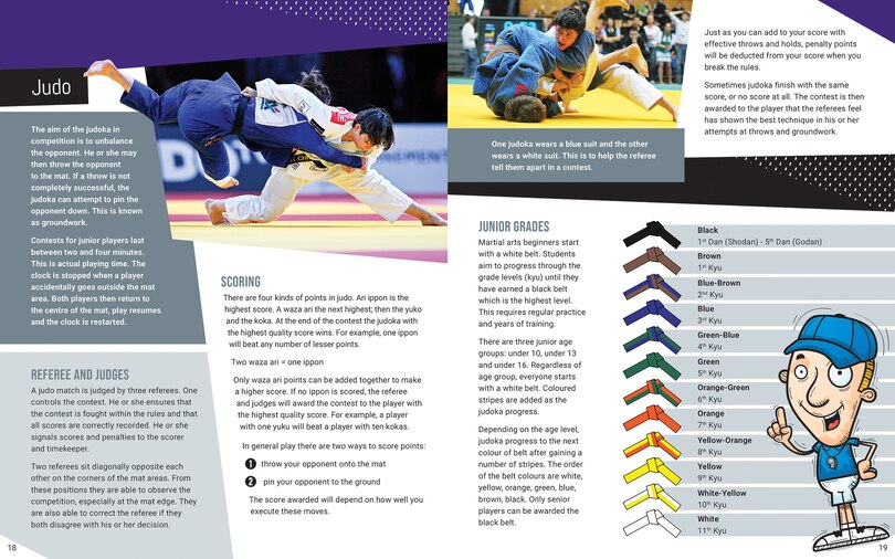 Aper&ccedil;u du contenu 3_Martial Arts