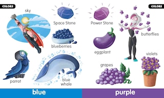 Aperçu du contenu 3_Marvel Beginnings: First Shapes, Colors, Numbers