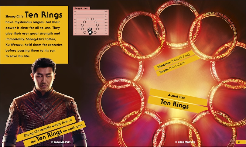 Sample content 2_Marvel MCU Life Size