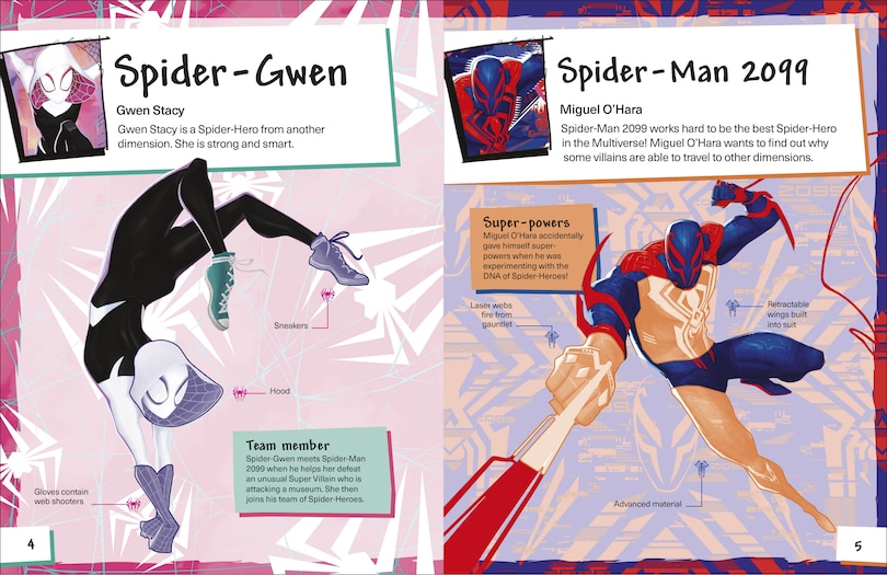 Aper&ccedil;u du contenu_Marvel Spider-man Across The Spider-verse Ultimate Sticker Book