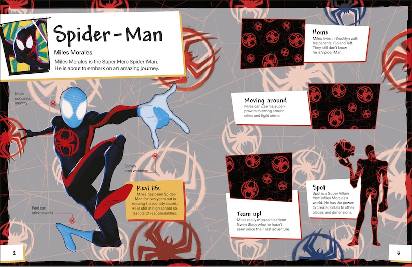 Aper&ccedil;u du contenu 3_Marvel Spider-man Across The Spider-verse Ultimate Sticker Book