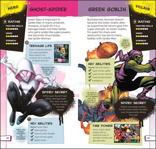 Aper&ccedil;u du contenu 2_Marvel Spider-man Pocket Expert