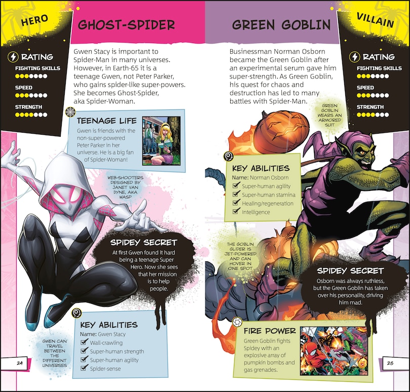 Aper&ccedil;u du contenu 2_Marvel Spider-man Pocket Expert
