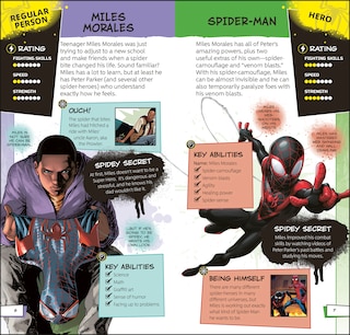 Aper&ccedil;u du contenu 5_Marvel Spider-man Pocket Expert