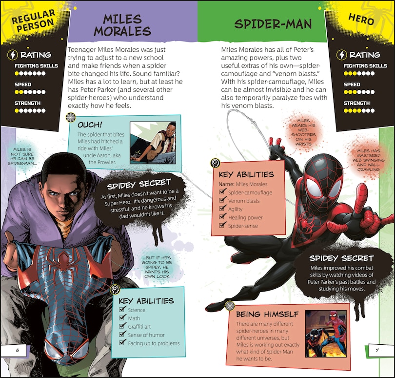 Aper&ccedil;u du contenu 5_Marvel Spider-man Pocket Expert