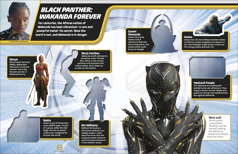 Aper&ccedil;u du contenu_Marvel Studios Discover the Multiverse Ultimate Sticker Collection