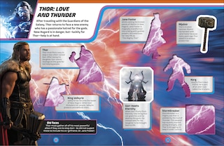 Aper&ccedil;u du contenu 2_Marvel Studios Discover the Multiverse Ultimate Sticker Collection