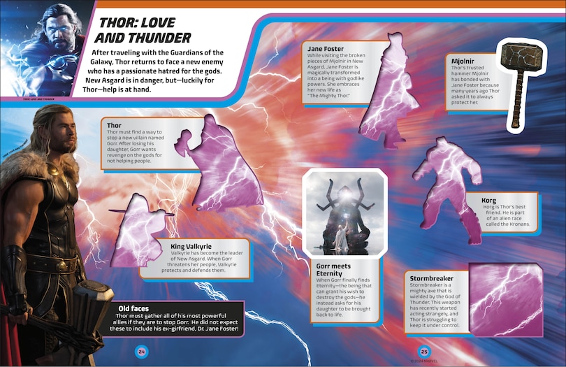 Aper&ccedil;u du contenu 2_Marvel Studios Discover the Multiverse Ultimate Sticker Collection