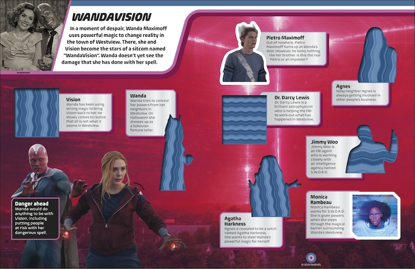 Aper&ccedil;u du contenu 3_Marvel Studios Discover the Multiverse Ultimate Sticker Collection