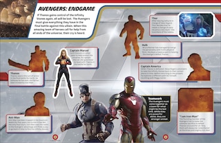 Aper&ccedil;u du contenu 5_Marvel Studios Discover the Multiverse Ultimate Sticker Collection