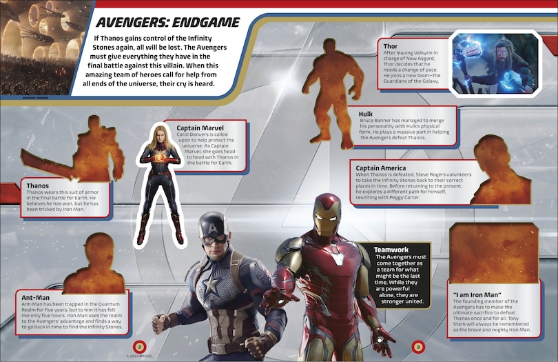 Aper&ccedil;u du contenu 5_Marvel Studios Discover the Multiverse Ultimate Sticker Collection