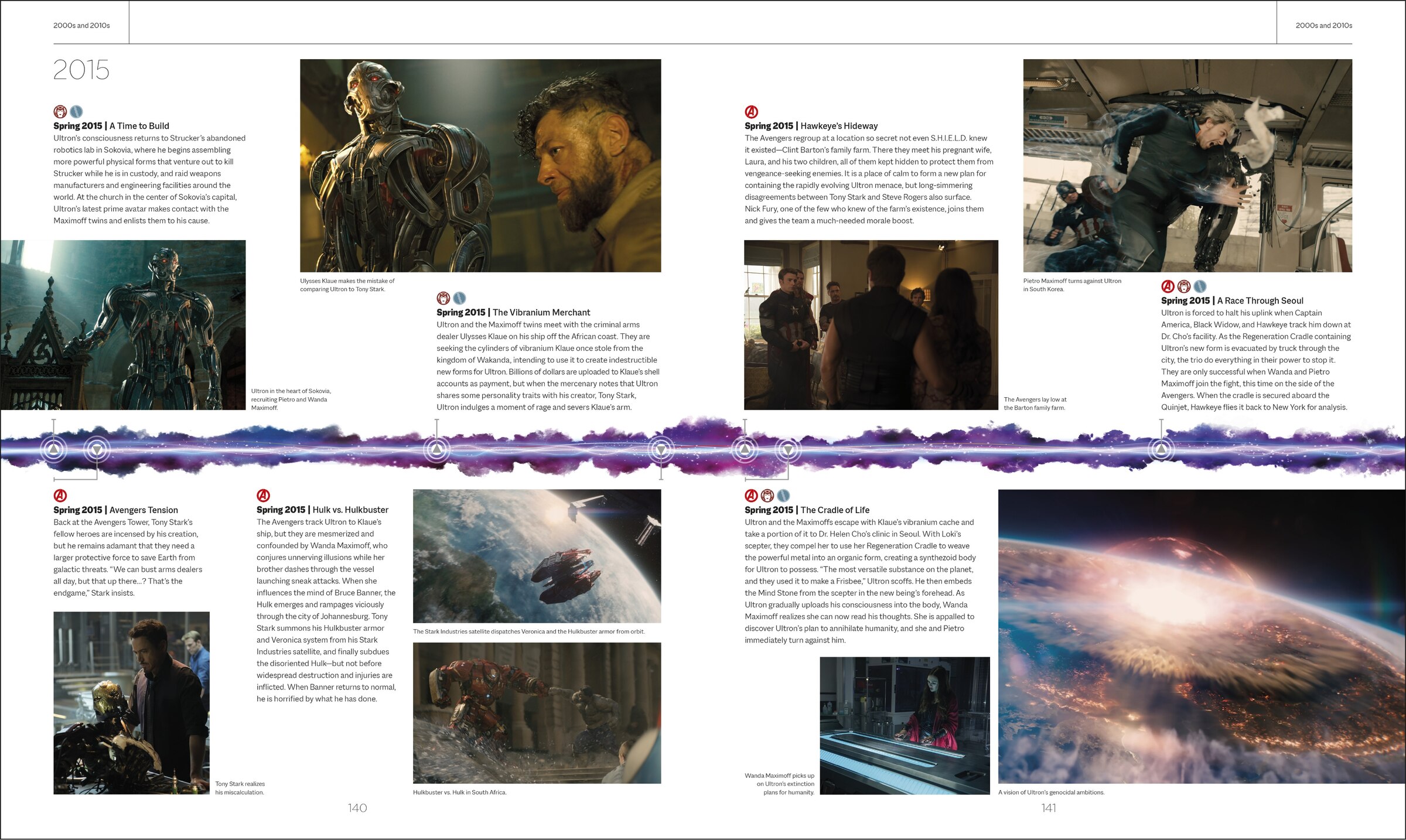 洋書 The Marvel Cinematic Univese Marvel Studios The Marvel Cinematic Universe An Official