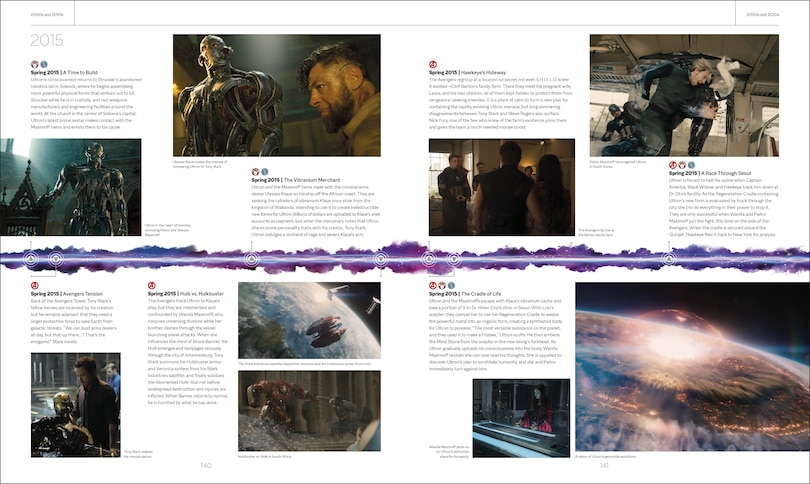 Sample content 5_Marvel Studios The Marvel Cinematic Universe An Official Timeline