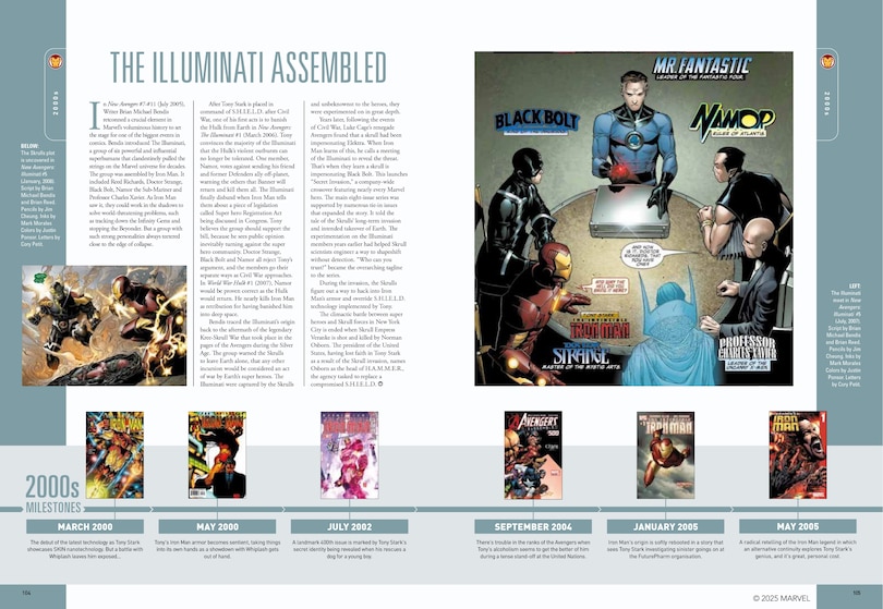 Sample content_Marvel's Iron Man: The First 60 Years