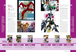 Aper&ccedil;u du contenu_Marvel's Venom: The First 40 Years