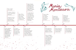 Aperçu du contenu_María Montessori: Una Vida Para Los Niños / Maria Montessori: A Life For Children